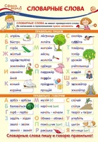 ПО-13483 Плакат А3. Русский язык во 2 классе. Словарные слова 554226592