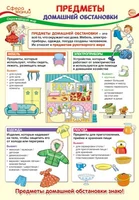 ПО-13410 Плакат А3. Окружающий мир в 1 классе. Предметы домашней обстановки 1319532952
