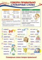 ПО-13356 Плакат А3. Русский язык в 1 классе. Говори правильно словарные слова 1151646077