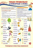 ПО-13355 Плакат А3. Русский язык в 1 классе. Пиши правильно словарные слова 1507318770