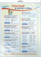 *ПЛ-12901 Плакат А3. Гласные в корне слова (в индивидуальной упаковке с европодвесом и клеевым клапаном) 1410025209