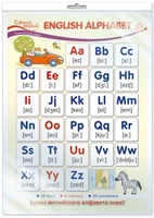 *Ш-14889 Мини-плакат А4 В ПАКЕТЕ. ENGLISH ALPHABET (в индивидуальной упаковке, с европодвесом и клеевым клапаном) 813133757