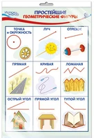*ПЛ-15002 ПЛАКАТ А3 В ПАКЕТЕ. Простейшие геометрические формы (в индивидуальной упаковке, с европодвесом и клеевым клапаном) 1620352741