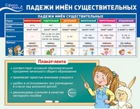 Плакат-лента. Падежи имен существительных В ПАКЕТЕ (100х33 см, в индивидуальной упаковке) 1656257066