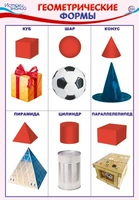 ПЛ-15001 Плакат А3. Геометрические формы 789818958