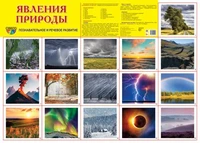 Демонстрационный плакат СУПЕР А2 Явления природы 305062836