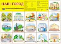 Демонстрационный плакат СУПЕР А2 Наш город 207220079