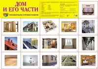 Демонстрационный плакат СУПЕР А2 Дом и его части 1439569701