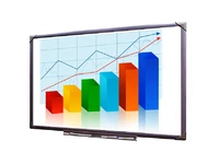 Интерактивная доска EliteBoard WR-84A10 642340515