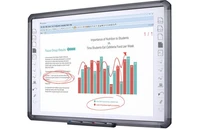 Интерактивная доска QOMO QWB882 - 82'' 432229386