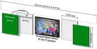 Рельсовая система для интерактивных панелей Olodim "Лонг" 1290001411