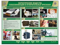 Стенд электрифицированный "Наркотические вещества. Классификация и отличительные признаки" Zarnitza 378276777