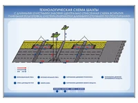 Комплект электрифицированных стендов "Технологические схемы горнодобывающего предприятия" (13 стендов) Zarnitza 2100462875