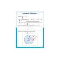 Информационный стенд «Ускорение Кориолиса» ИС0121 Ziluo 15810956