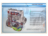 Электрифицированный светодинамический стенд "Система смазки" Zarnitza 1362473091