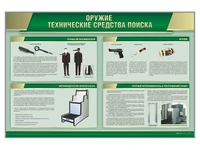 Стенд "Оружие. Технические средства поиска" Zarnitza 465601305