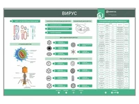 Электрифицированный стенд "Вирус" Zarnitza 1965007044