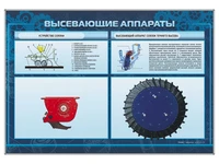 Стенд-планшет "Высеивающие аппараты" Zarnitza 1034088562