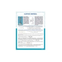 Информационный стенд «Маятник Обербека» ИС0103 Ziluo 393447959