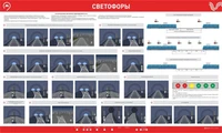 Электрифицированный стенд "Светофоры" Zarnitza 1930031901