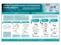 Сборный электрифицированный стенд "Техники генной инженерии в растениеводстве и животноводстве" Zarnitza 795123564
