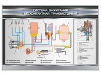 Электрифицированный светодинамический стенд "Система зажигания бесконтактная транзисторная" Zarnitza 649217817