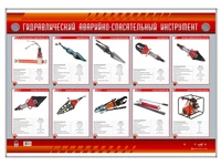 Электрифицированный стенд "Гидравлический аварийно-спасательный инструмент" Zarnitza 200481981