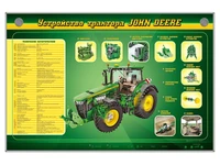 Электрифицированный стенд "Устройство трактора John Deere" Zarnitza 892295362