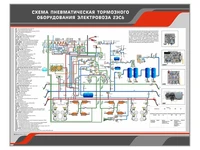 Стенд электрифицированный "Схема пневматическая тормозного оборудования электровоза 2ЭС6" Zarnitza 1664654220