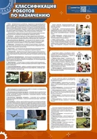 Стенд "Классификация роботов по назначению" Zarnitza 2074314625