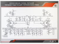 Учебно-демонстрационный стенд "Оперативная схема питания тяговой подстанции переменного тока" Zarnitza 1158127284