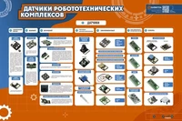 Электрифицированный стенд "Датчики робототехнических комплексов" Zarnitza 727917762