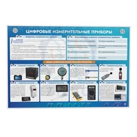 Электрифицированный стенд "Приборы измерительные цифровые" ИС0133 Ziluo 1377303429
