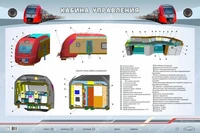 Электрифицированный стенд "Кабина управления" Zarnitza 1809129398