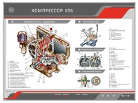Электрифицированный стенд "Компрессор КТ6" Zarnitza 577745651