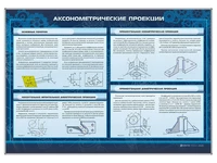 Комплект стендов "Инженерная графика и начертательная геометрия" (8 шт) Zarnitza 34057965