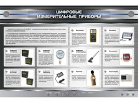 Электрифицированный стенд "Цифровые измерительные приборы" Zarnitza 389882684