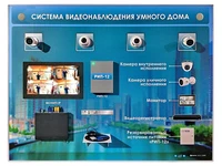 Интерактивный светодинамический стенд "Система видеонаблюдения умного дома" Zarnitza 1586040645