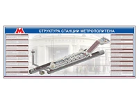 Электрифицированный стенд "Структура станции метрополитена" Zarnitza 1827587759