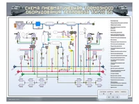 Электрифицированный стенд "Пневматическая схема тормозного оборудования тепловоза ТЭП-70БС" Zarnitza 1711177197