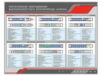 Электрифицированный стенд "Расположение оборудования высокоскоростного электропоезда "Сапсан" Zarnitza 1020554352