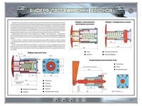 Электрифицированный стенд "Буфера пассажирских вагонов" Zarnitza 1528220873