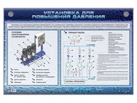 Электрифицированный стенд "Установка для повышения давления" Zarnitza 1249136403