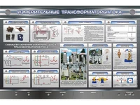 Электрифицированный стенд "Измерительные трансформаторы тока" Zarnitza 1072612020