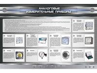 Электрифицированный стенд "Аналоговые измерительные приборы" Zarnitza 742313549