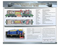 Электрифицированный стенд "Расположение оборудования тепловоза ТЭМ18" Zarnitza 709308613