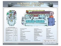 Электрифицированный стенд "Дизельный двигатель тепловоза ТЭМ-18" Zarnitza 1142215903