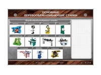 Электрифицированный стенд "Основные деревообрабатывающие станки" Zarnitza 508324829