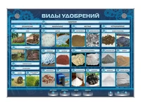 Электрифицированный стенд "Виды удобрений" Zarnitza 24576670
