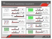 Электрифицированный светодинамический стенд "Разрешения выдаваемые машинисту" Zarnitza 647315195